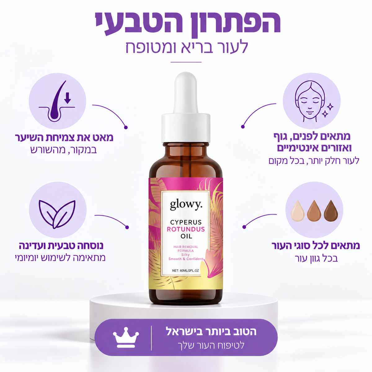 בקבוק מוצר שמן SlowGrow מבית Glowy - תמונה ראשית