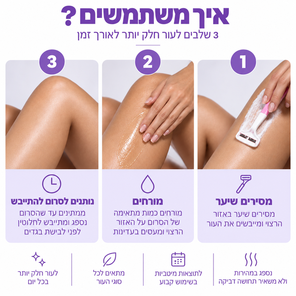 תמונת מוצר נוספת של שמן SlowGrow מבית Glowy